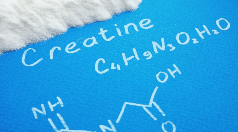 kreatinpulver med den kemiske formel for kreatin monohydrat 800x445